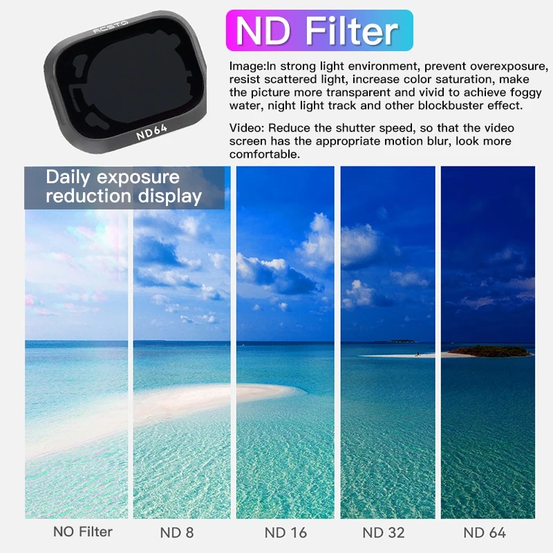 RCSTQ Filterset voor DJI Mini  - Drone Kit With Camera recensie en prijs